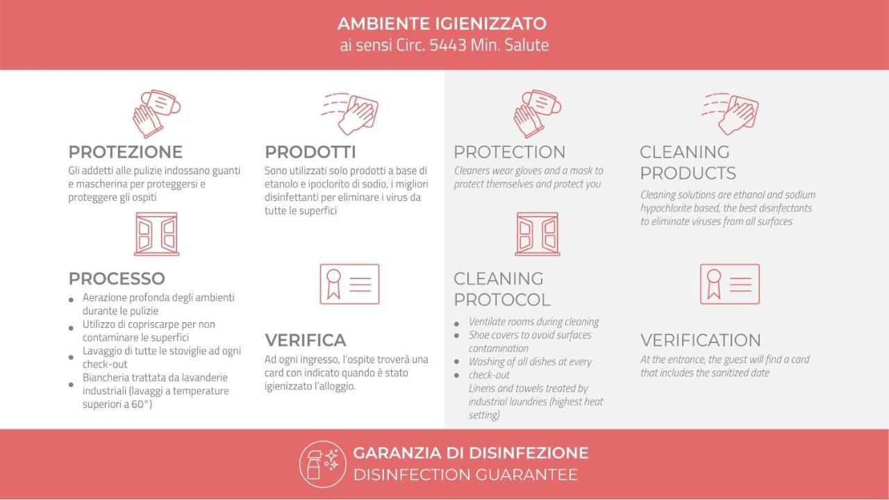 Italianway - Sarpi 10 Appartamento *